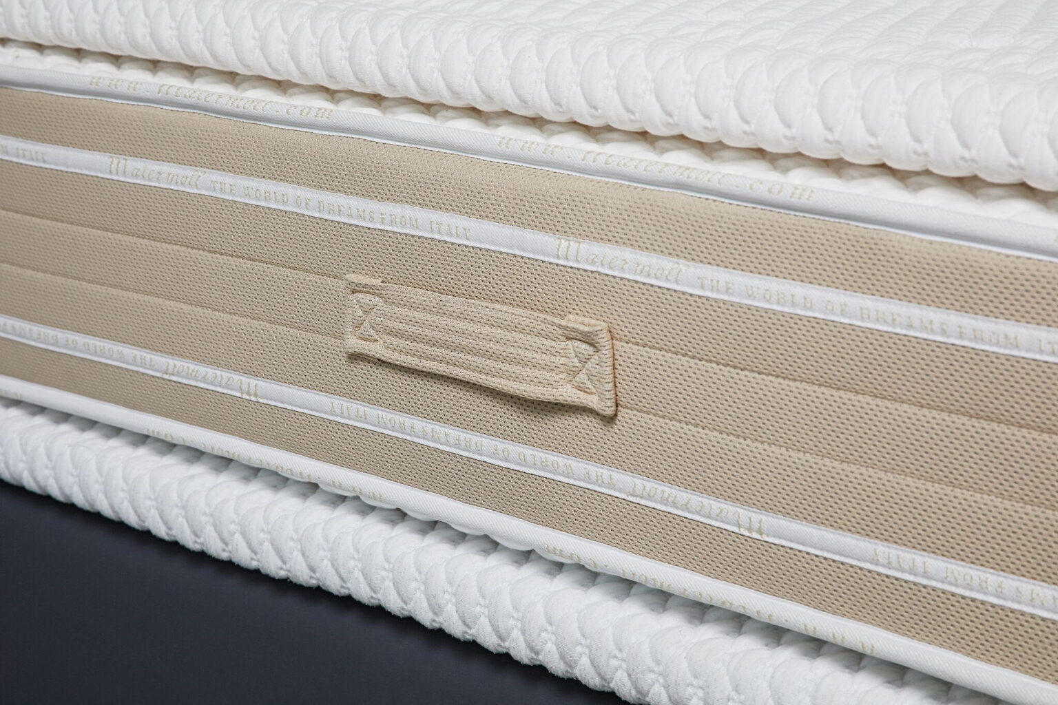 Seasons Mattress World Mattress