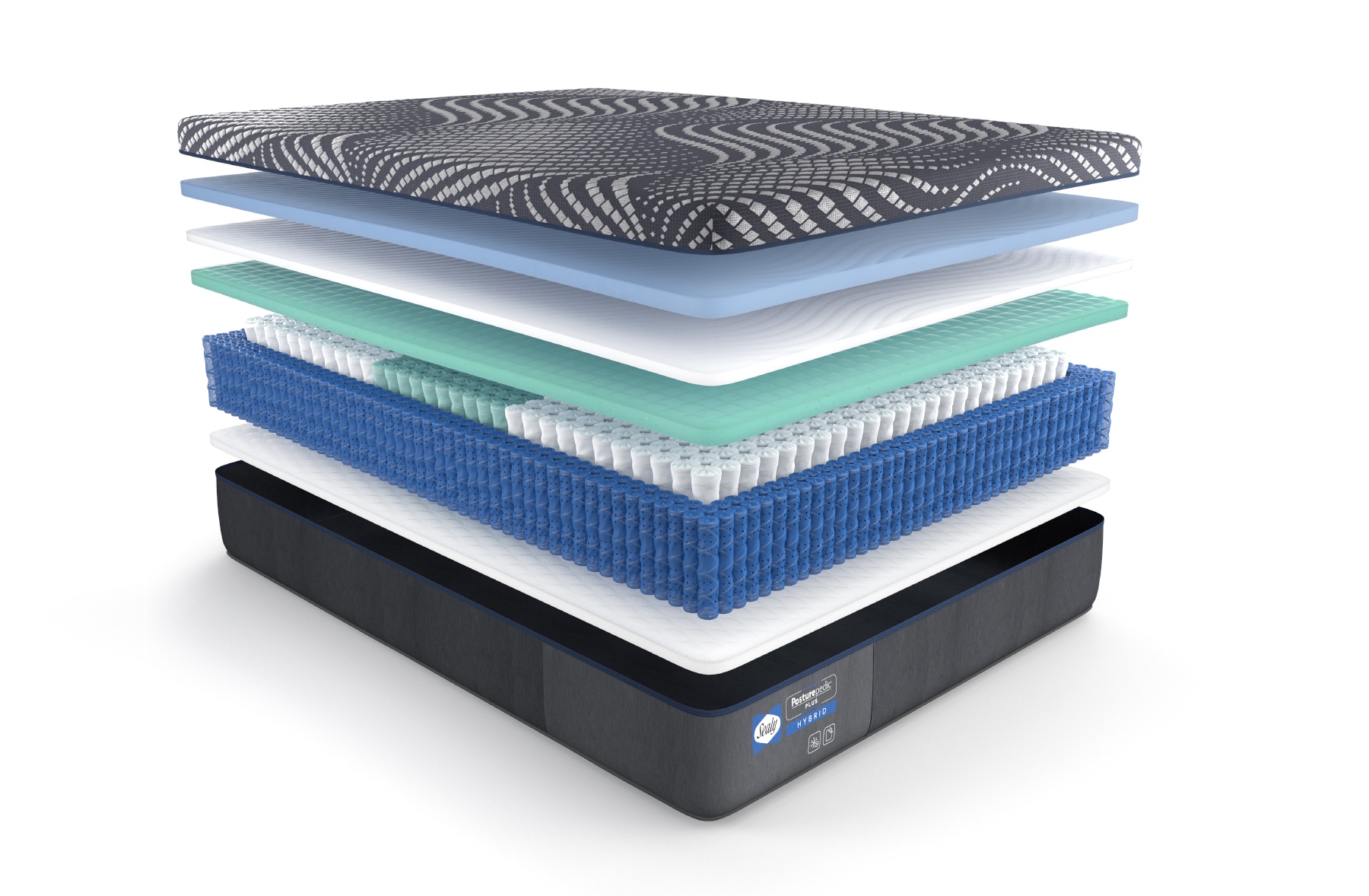Sealy Posturepedic® Plus Hybrid World Mattress